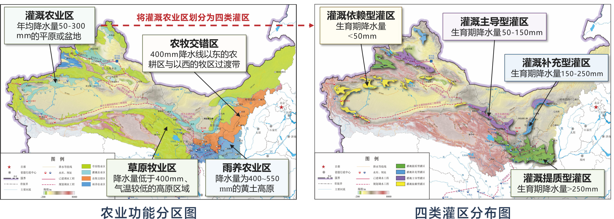 西北灌区农业高效用水与生态服务功能提升策略研究